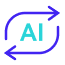 ai powered customization